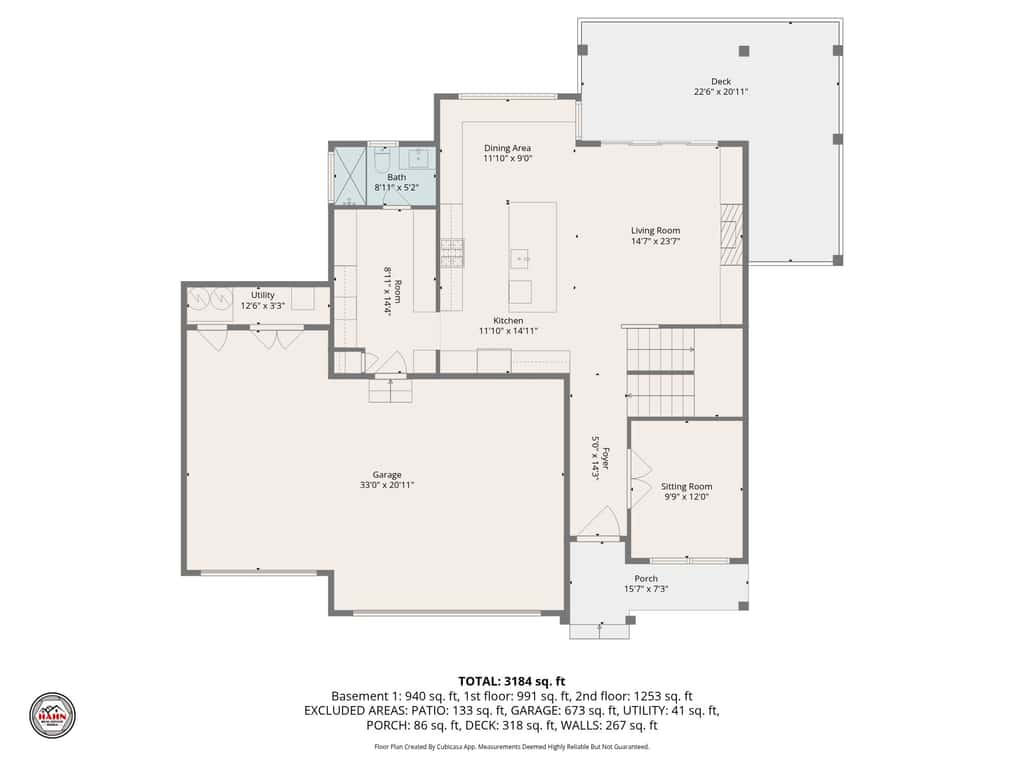 Timpanogos Skyline Bundle