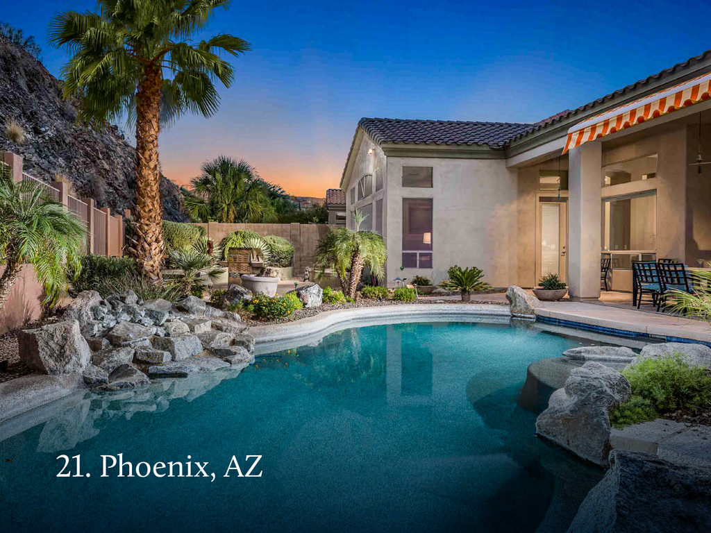 21. Phoenix, AZ - Best Places to buy 2024