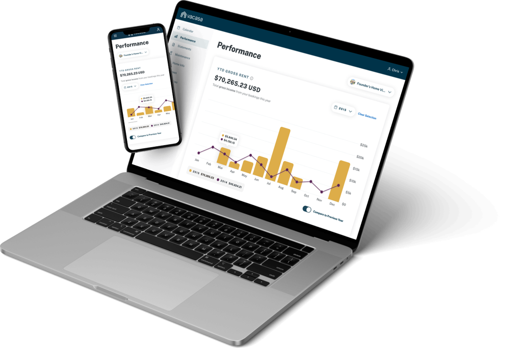 A laptop and a phone highlighting a graph with earning performance.