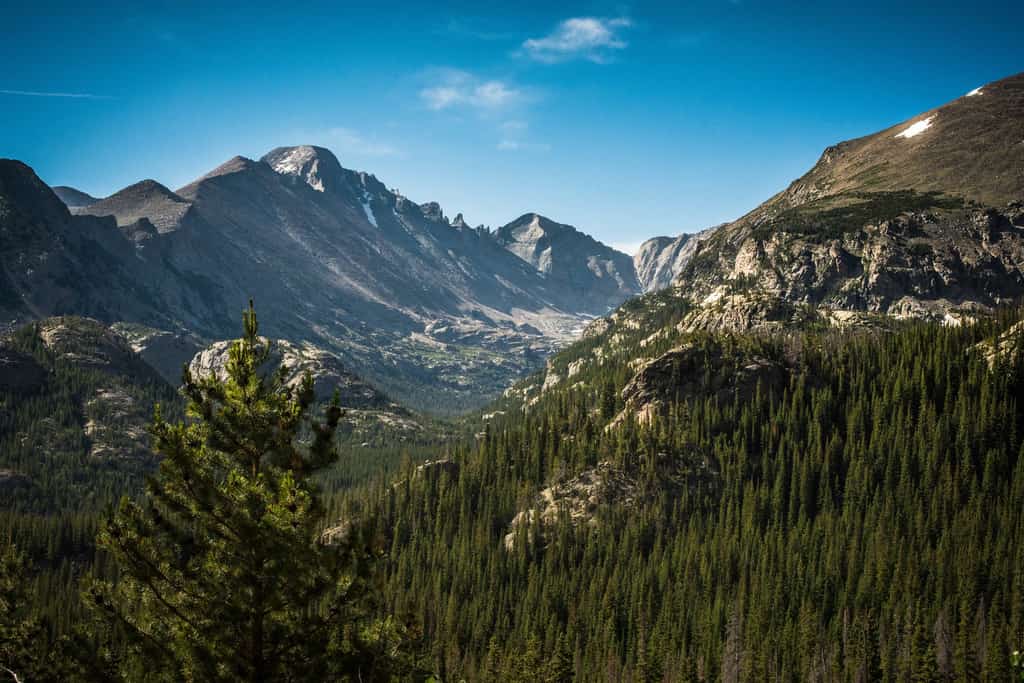 Estes Park, CO mountains